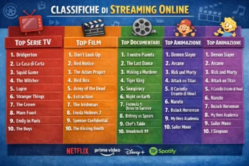 Bridgerton domina le classifiche Netflix e guida i contenuti più visti della piattaforma